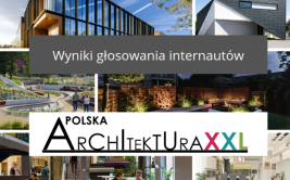 Plebiscyt Polska Architektura XXL 2018 – internauci wybrali