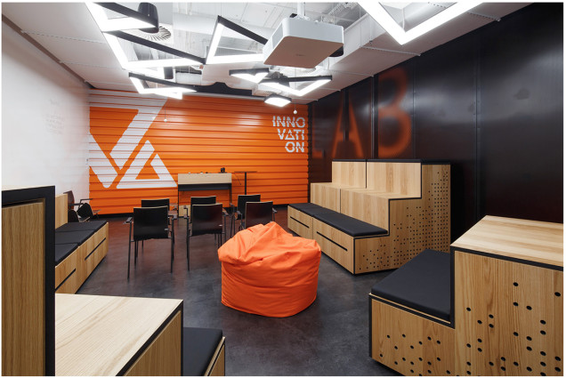 biuro, katowice, ing, lab, startup, eksner industry