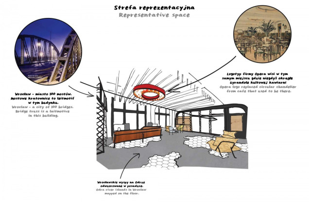 projekt biura we Wrocławiu