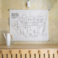 Proekologiczne inspiracje w Domu Jutra od IKEA